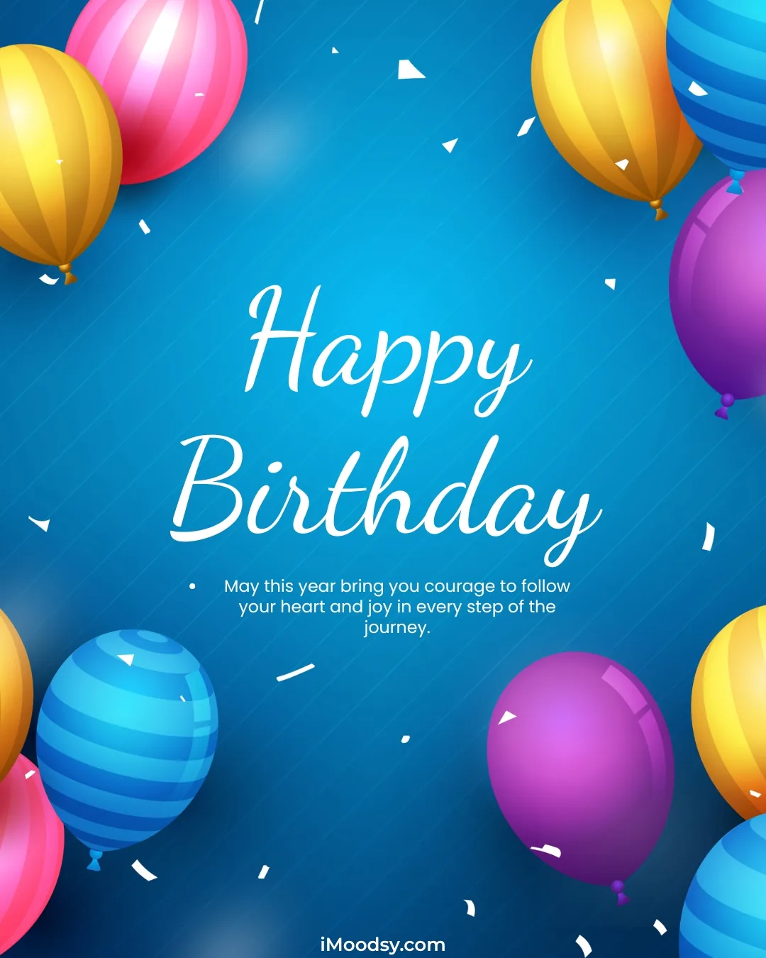 Happy Birthday Balloon Images