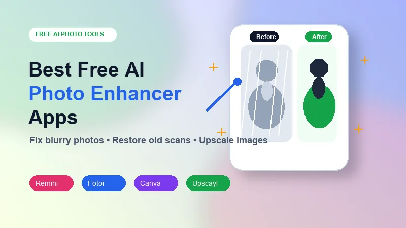 Before and after AI photo enhancer example for old and blurry photos